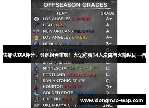 快船队获A评分，登炮组合重聚！火记称赞14人豪阵与火箭队同一档