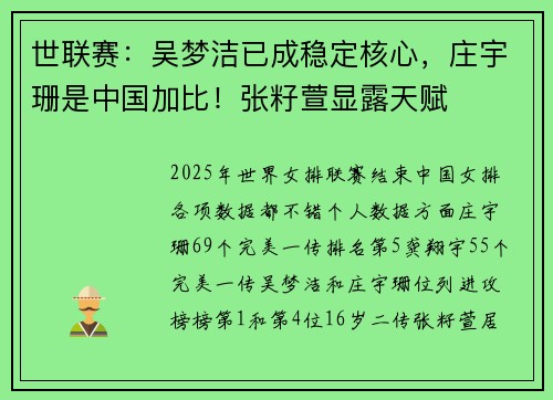 世联赛：吴梦洁已成稳定核心，庄宇珊是中国加比！张籽萱显露天赋
